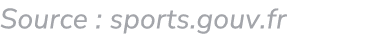 Source : sports.gouv.fr