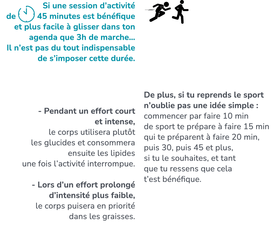 Si une session d’activit de ￼ 45 minutes est b n fique et plus facile   glisser dans ton agenda que 3h de marche… Il...