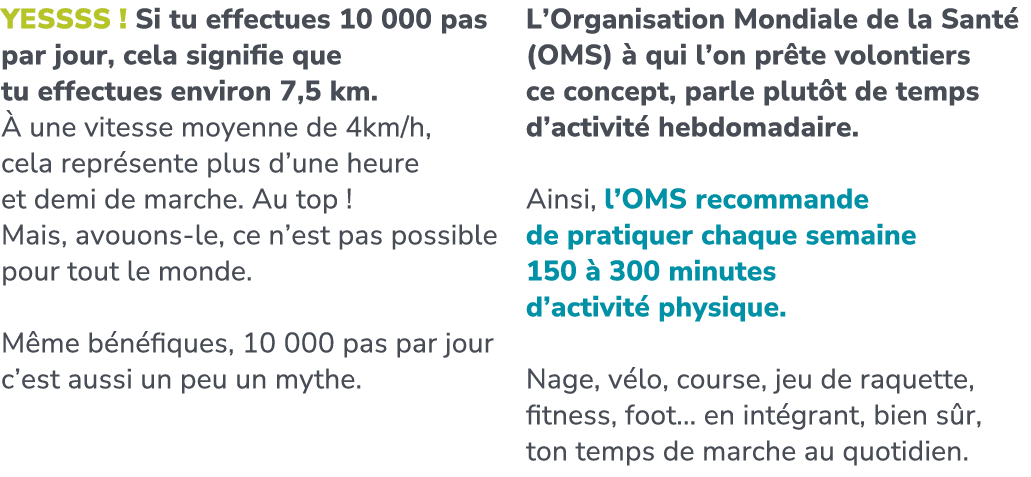 YESSSS ! Si tu effectues 10 000 pas par jour, cela signifie que tu effectues environ 7,5 km.  une vitesse moyenne de...