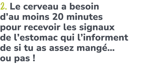 2. Le cerveau a besoin d’au moins 20 minutes pour recevoir les signaux de l’estomac qui l’informent de si tu as assez...