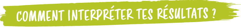 Comment interpr ter tes r sultats 