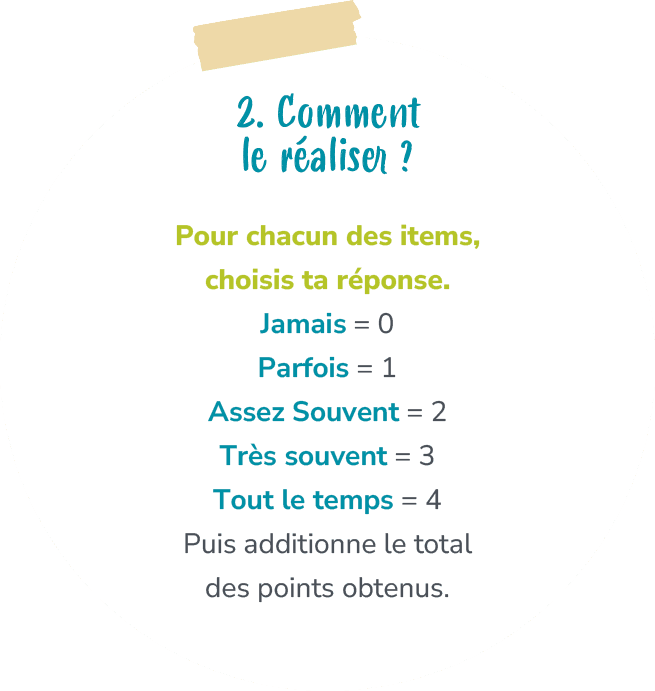 2. Comment le r aliser ? Pour chacun des items, choisis ta r ponse. Jamais = 0 Parfois = 1 Assez Souvent = 2 Tr s sou...