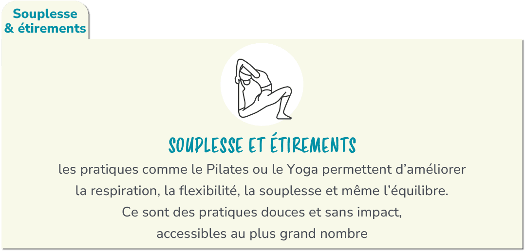 Souplesse & tirements,SOUPLESSE ET  TIREMENTS les pratiques comme le Pilates ou le Yoga permettent d’am liorer la re...
