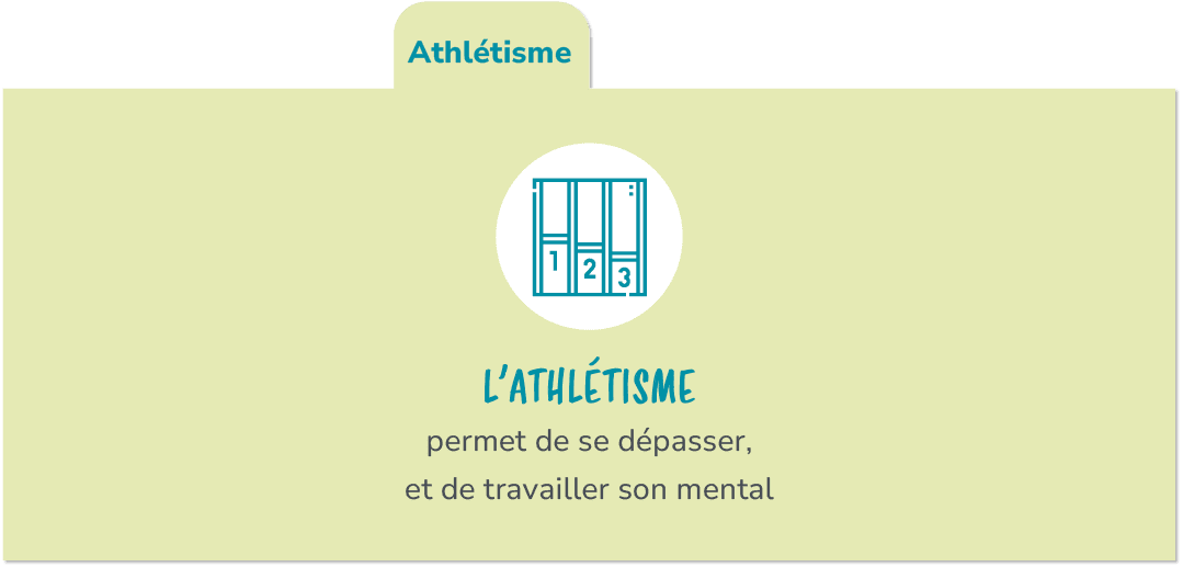 L’ATHL TISME permet de se d passer, et de travailler son mental,Athl tism