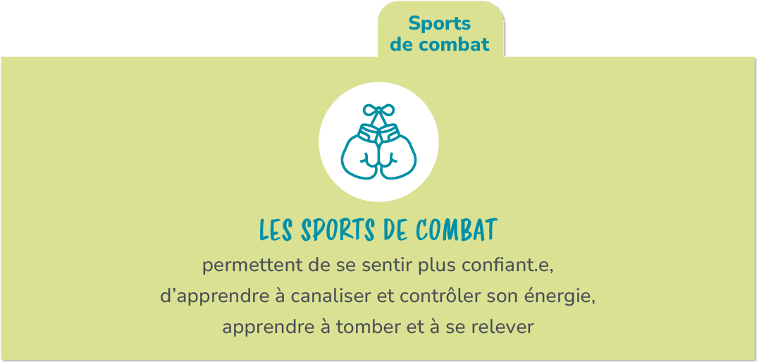 Sports de combat,Les sports DE COMBAT permettent de se sentir plus confiant.e, d’apprendre  canaliser et contr ler s...