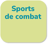 Sports de comba