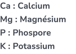 Ca : Calcium Mg : Magn sium P : Phospore K : Potassium 