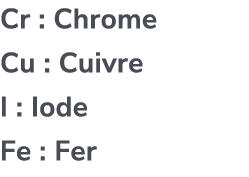 Cr : Chrome Cu : Cuivre I : Iode Fe : Fer