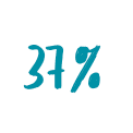 37