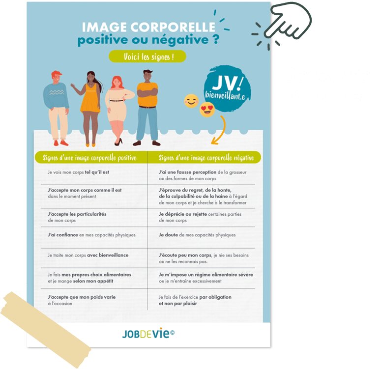 Img_Memo_ImgCorporelle