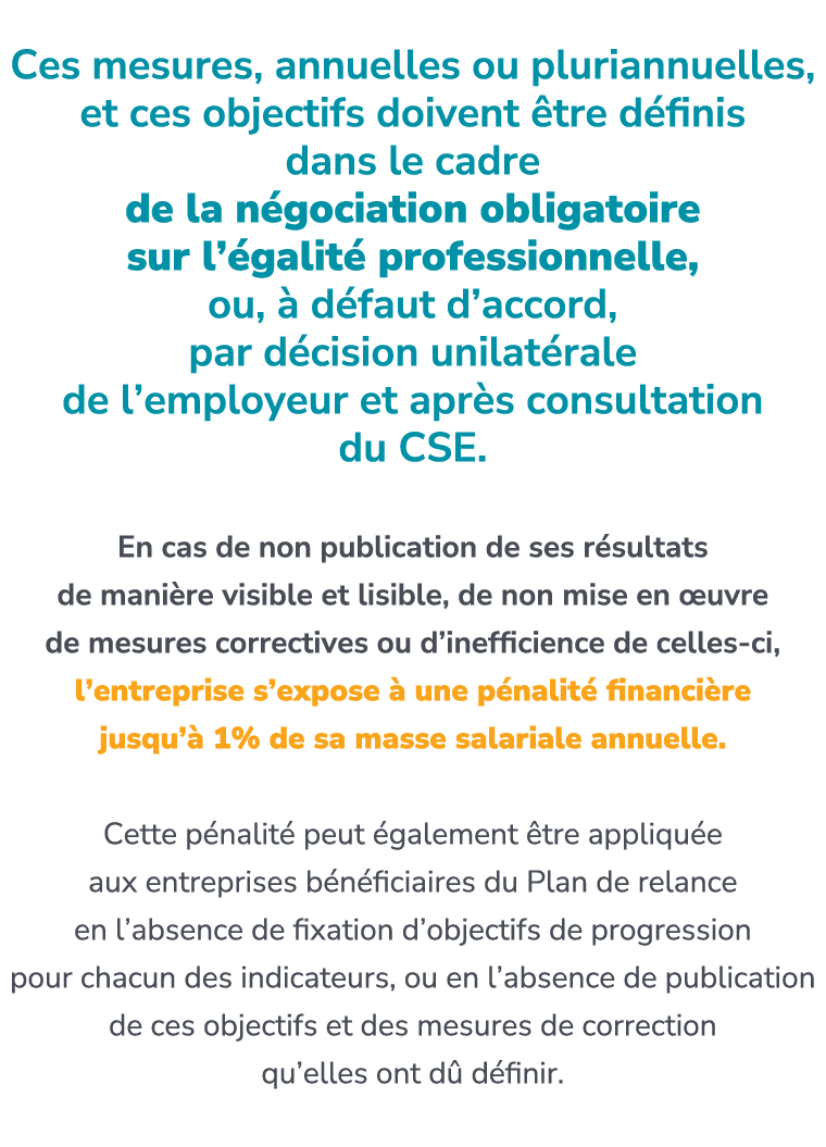 Ces mesures, annuelles ou pluriannuelles, et ces objectifs doivent tre d finis dans le cadre de la n gociation obli...