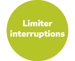 Limiter interruption