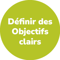 D finir des Objectifs clair