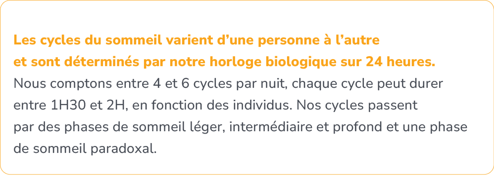 Les cycles du sommeil varient d’une personne  l’autre et sont d termin s par notre horloge biologique sur 24 heures....