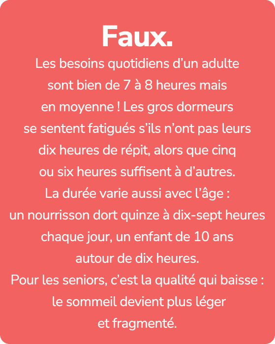 Faux. Les besoins quotidiens d’un adulte sont bien de 7  8 heures mais en moyenne ! Les gros dormeurs se sentent fat...