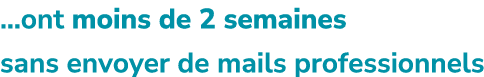 …ont moins de 2 semaines sans envoyer de mails professionnels