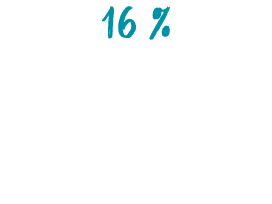 16 % de courriels des managers sont envoy s pendant les r unions