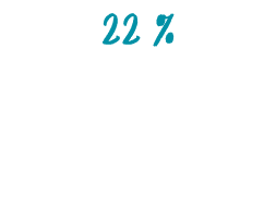 22 % de courriels des dirigeants sont envoy s pendant les r unions