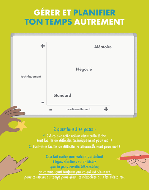 $$$/StateType/Normal