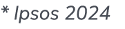 * Ipsos 2024