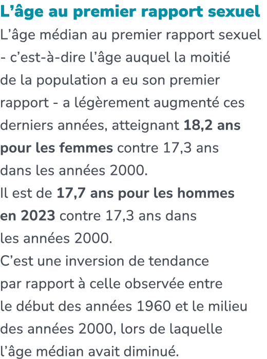 L’ ge au premier rapport sexuel L’ ge m dian au premier rapport sexuel c’est  dire l’ ge auquel la moiti  de la popu...
