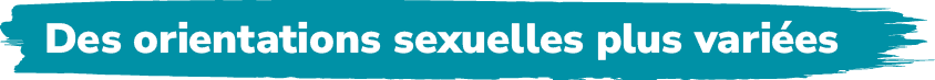 Des orientations sexuelles plus vari e