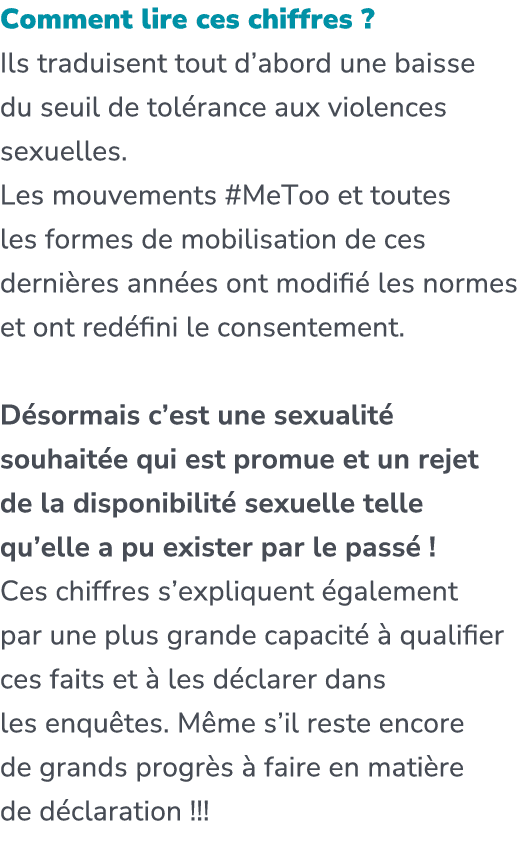 Comment lire ces chiffres ? Ils traduisent tout d’abord une baisse du seuil de tol rance aux violences sexuelles. Les...