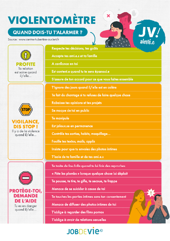 $$$/StateType/Normal