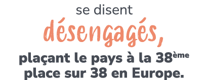 se disent d sengag s, pla ant le pays  la 38 me place sur 38 en Europe. 