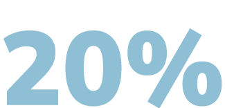 20%