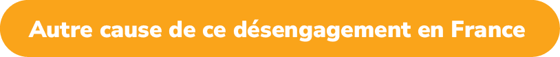 Autre cause de ce d sengagement en Franc