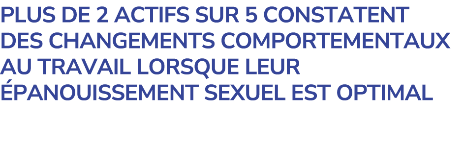 PLUS DE 2 ACTIFS SUR 5 CONSTATENT DES CHANGEMENTS COMPORTEMENTAUX AU TRAVAIL LORSQUE LEUR PANOUISSEMENT SEXUEL EST O...