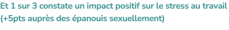 Et 1 sur 3 constate un impact positif sur le stress au travail (+5pts aupr s des panouis sexuellement)