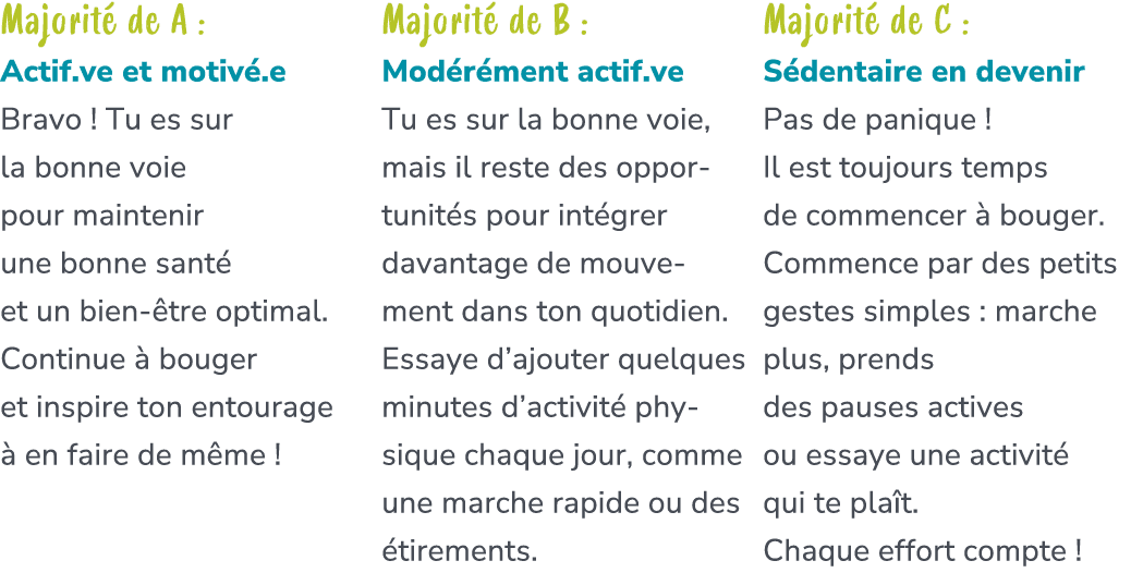 Majorit de A : Actif.ve et motiv .e Bravo ! Tu es sur la bonne voie pour maintenir une bonne sant  et un bien  tre o...